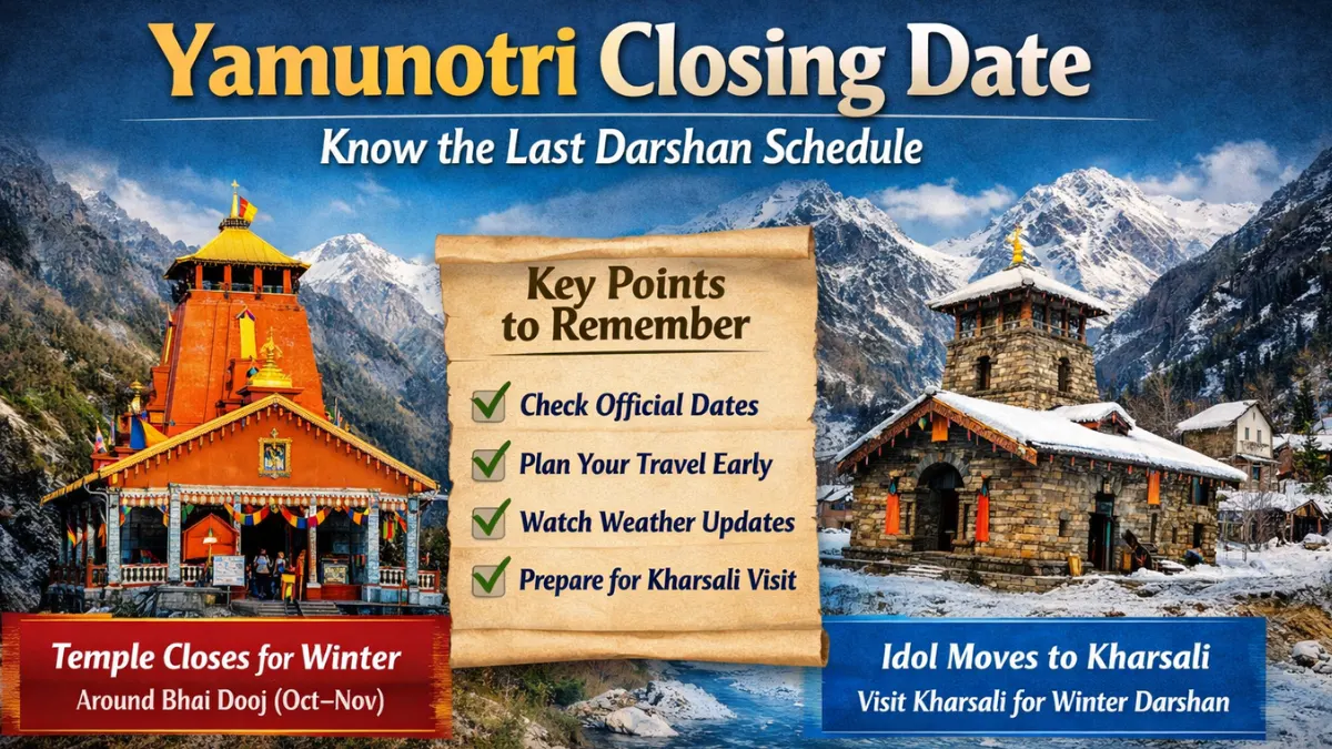 Yamunotri Closing Date